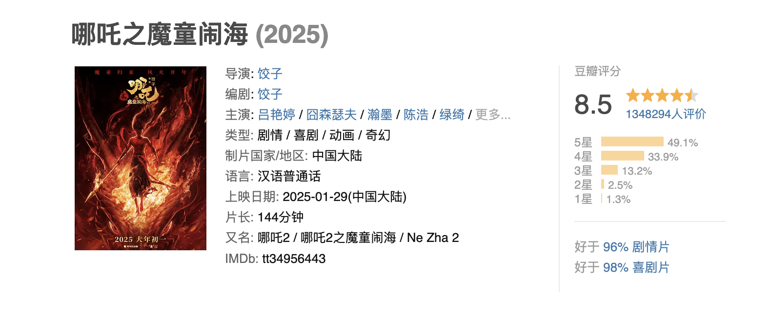 哪吒电影的标签