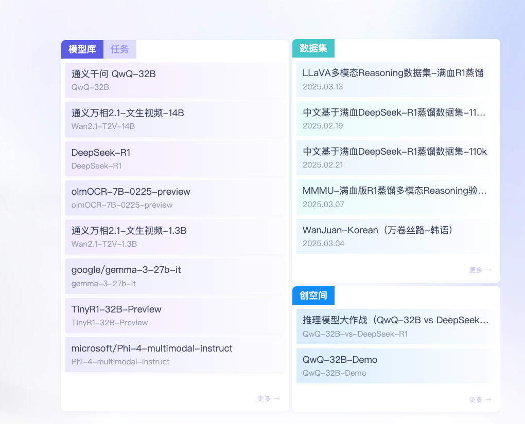 modelscope支持的模型